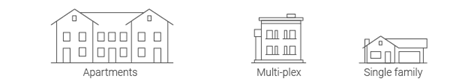 Apartments, Multiplex, Single Family Houses